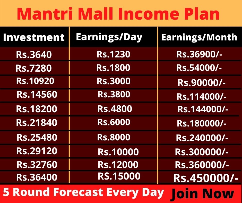 Investment plan